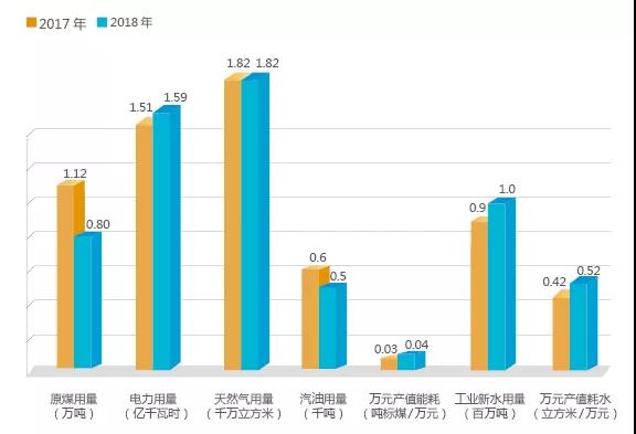 尊龙凯时【最新官网】人生就是搏!