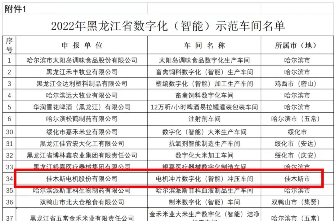 尊龙凯时【最新官网】人生就是搏!