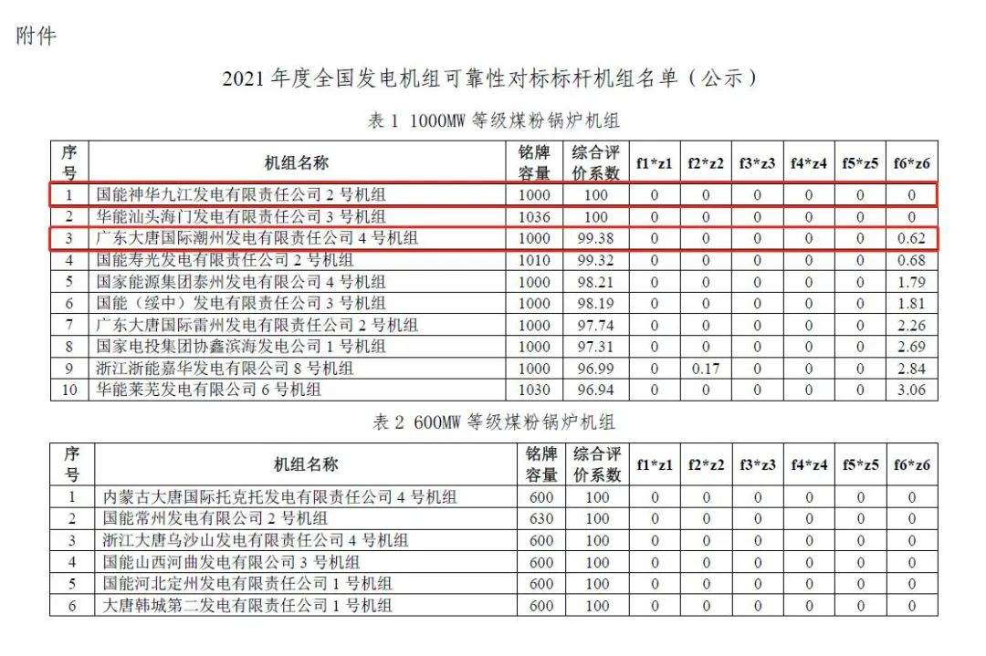 尊龙凯时【最新官网】人生就是搏!